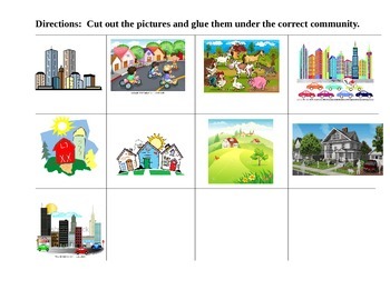 Preview of COMMUNITIES CUT and PASTE T-Chart Suburban Rural Urban