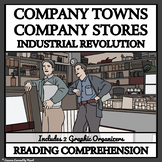 COMPANY TOWNS & COMPANY STORES:  INDUSTRIAL REVOLUTION - R
