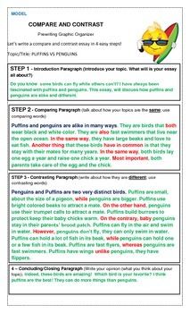 Unit 2.2 (Compare and Contrast Essays). Physical games vs online