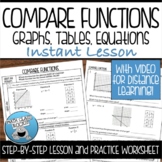 COMPARE FUNCTIONS GUIDED NOTES AND PRACTICE