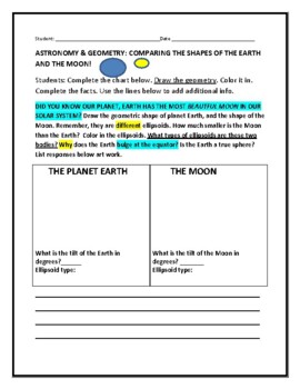 Preview of COMPARE GEOMETRY OF THE EARTH AND THE MOON: GRS 4-8, MG, & SUMMER SCIENCE CAMP