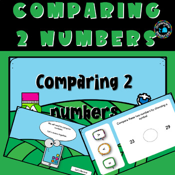 Preview of COMPARING 2 Numbers- greater than, less than and equal to Interactive game