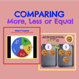 COMPARING: More, Less or Equal