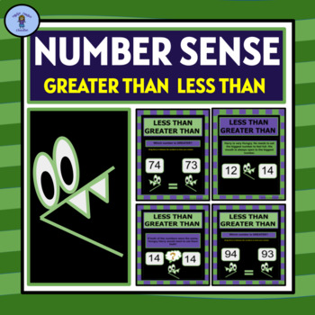 Preview of Number Sense| Comparing Numbers to 100| Greater Than Less Than| Google Slide