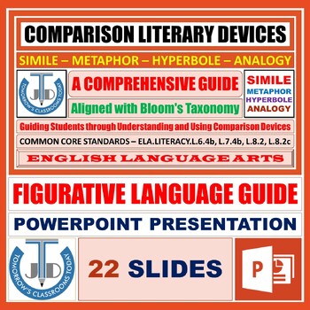 Preview of Mastering Comparison Literary Devices - PowerPoint Presentation