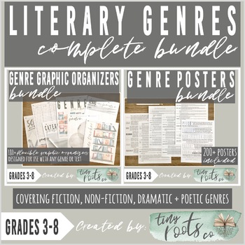 Preview of COMPLETE GENRE BUNDLE  |  Posters + Graphic Organizers  |  All Genres Included!