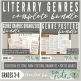 COMPLETE GENRE BUNDLE  |  Posters + Graphic Organizers  | 