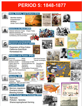 Preview of APUSH COMPLETE Period 5 PPT Bundle