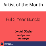 COMPLETE SET Artist of the Month Studies