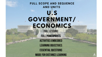 Preview of COMPLETE U.S. GOVERNMENT/ECONOMICS SCOPE AND SEQUENCE-DISTANCE LEARNING