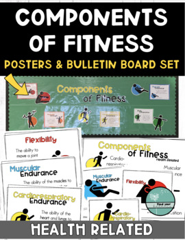 Preview of COMPONENTS OF FITNESS - Health Related - BULLETIN BOARD & Poster Kit - PE