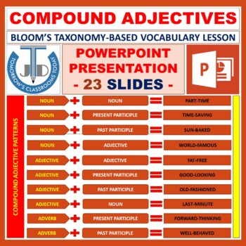 Preview of COMPOUND ADJECTIVES - POWERPOINT PRESENTATION
