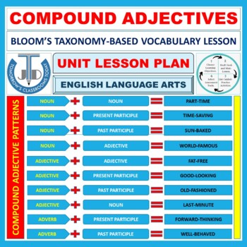 Preview of COMPOUND ADJECTIVES - UNIT LESSON PLAN