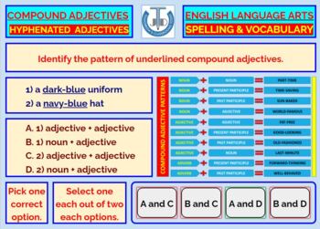 Compound adjectives in English - Test-English