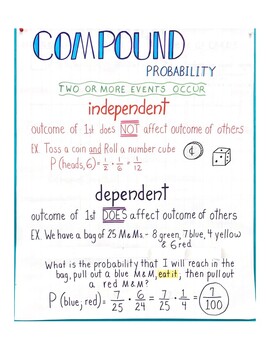 Preview of COMPOUND PROBABILITY Anchor Chart