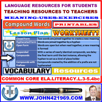 Preview of COMPOUND WORDS - UNIT LESSON PLAN