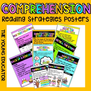 Preview of COMPREHENSION STRATEGIES POSTERS