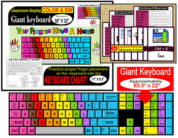 Preview of COMPUTER GIANT KEYBOARD AND COMPUTER SHORTCUT KEYS FLASHCARDS/CHARTS