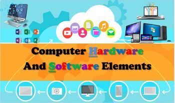 Preview of COMPUTER HARDWARE AND SOFTWARE ELEMENTS