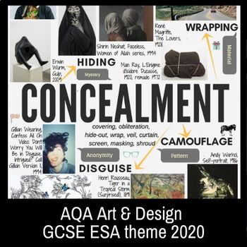 Concealment Theme Mind Map Interactive Artist Links Aqa Gcse Esa