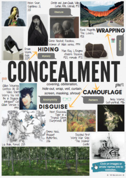Concealment Theme Mind Map Interactive Artist Links Aqa Gcse Esa