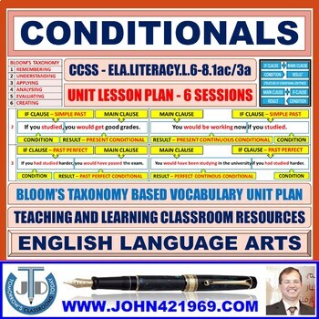 Preview of CONDITIONAL SENTENCES: UNIT LESSON PLAN AND RESOURCES