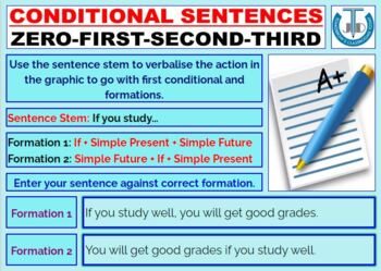 Conditional Exercises.pptx