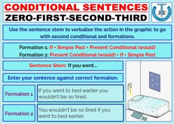 Conditional Exercises.pptx