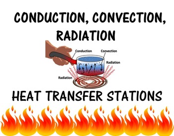 Preview of SCIENCE STATIONS:  CONDUCTION, CONVECTION, RADIATION - Great for Observations!