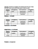 CONJUGATION OF REFLEXIVE VERBS IN SPANISH Realidades II