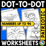 CONNECT THE DOT TO DOT 4TH OF JULY OF MATH COLORING PAGE N