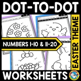 CONNECT THE DOT TO DOT EASTER MATH COLORING PAGE MARCH NUM