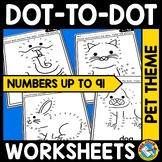 CONNECT THE DOT TO DOT PET MATH COLORING PAGE NUMBERS WITH