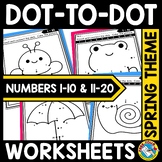 CONNECT THE DOT TO DOT SPRING MATH COLORING PAGE APRIL NUM