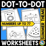 CONNECT THE DOT TO DOT SUMMER MATH COLORING PAGE MAY JUNE 