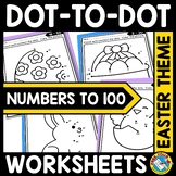 CONNECT THE DOT TO DOT TO 100 EASTER MATH ART ACTIVITY SHE