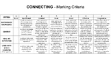 CONNECTING Assessment Rubric