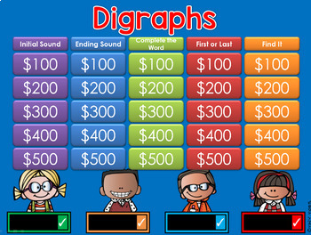 Preview of DIGRAPHS Jeopardy Style Game Show GC Distance Learning