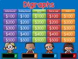DIGRAPHS Jeopardy Style Game Show GC Distance Learning