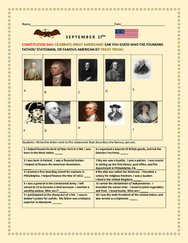 Preview of CONSTITUTION DAY CELEBRATION: GUESS THE FAMOUS AMERICAN!