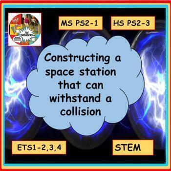 Preview of CONSTRUCTING A SPACE STATION THAT WITHSTANDS A COLLISION: STEM MS-PS2-1 HS-PS2-3