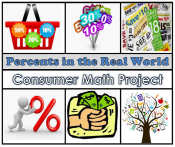 Preview of CONSUMER MATH PROJECT - Percents in the Real World!
