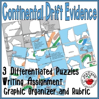 continental drift theory fossil evidence