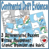 Continental Drift Puzzles | Using Fossil Evidence | Suppor