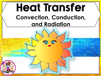 Preview of CONVECTION, CONDUCTION AND RADIATION- PPT AND NOTES
