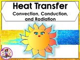 CONVECTION, CONDUCTION AND RADIATION- PPT AND NOTES