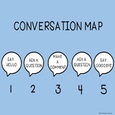 Social Skills/Conversation Skills - CONVERSATION MAP