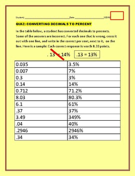 Preview of CONVERTING DECIMALS TO PERCENTS: A QUIZ,  W/ANSWER KEY GRS. 6-9