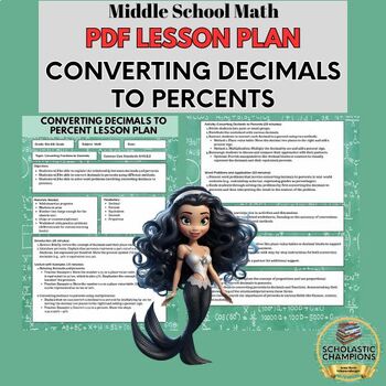Preview of CONVERTING DECIMALS TO PERCENTS-Lesson Plan for Middle School Math