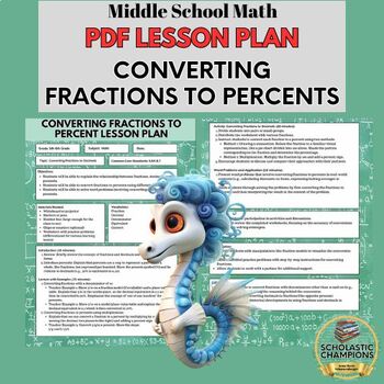 Preview of CONVERTING FRACTIONS TO PERCENTS-Lesson Plan for Middle School Math